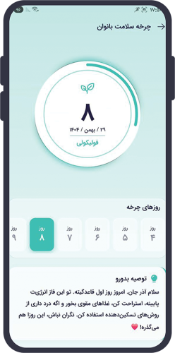 چگونه کار میکند
